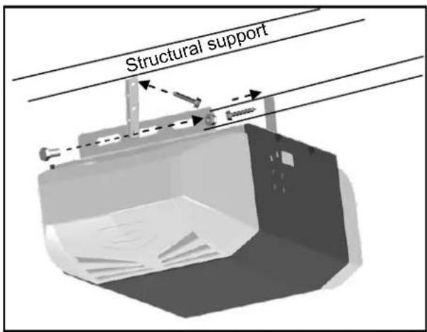 Structural support