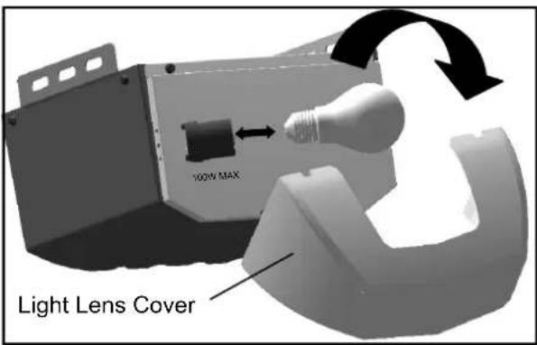 100W MAX Light Lens Cover