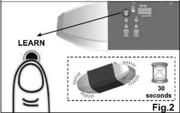 LEARN 30 seconds Fig.2