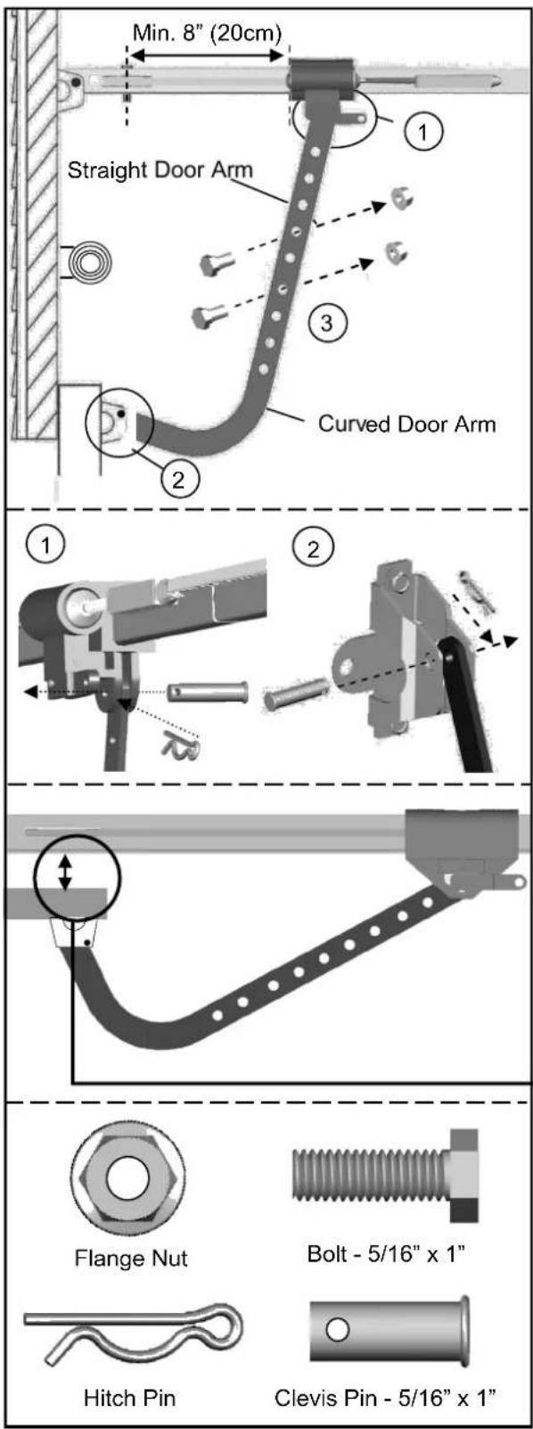 Min. 8" (20cm) Straight Door Arm Curved Door Arm ① ② ③ Flange Nut Bolt - 5/16" x 1" Hitch Pin Clevis Pin - 5/16" x 1"