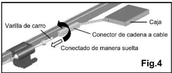 Varilla de carro Conector de cadena a cable Conectado de manera suelta Caja Fig.4