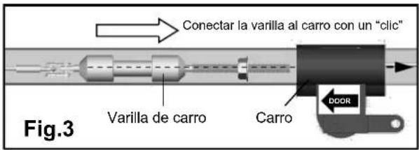 Conectar la varilla al carro con un "clic" Varilla de carro Carro DOOR Fig.3