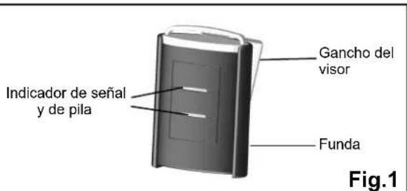 Gancho del visor Indicador de señal y de pila Funda Fig.1