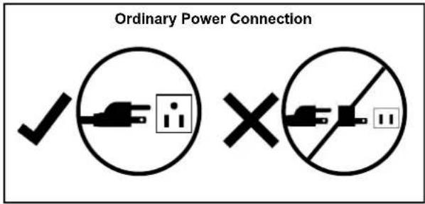 Ordinary Power Connection