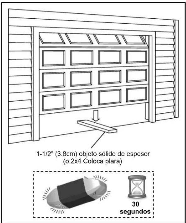 1-1/2" (3.8cm) objeto sólido de espesor (o 2x4 Coloca plara) 30 segundos