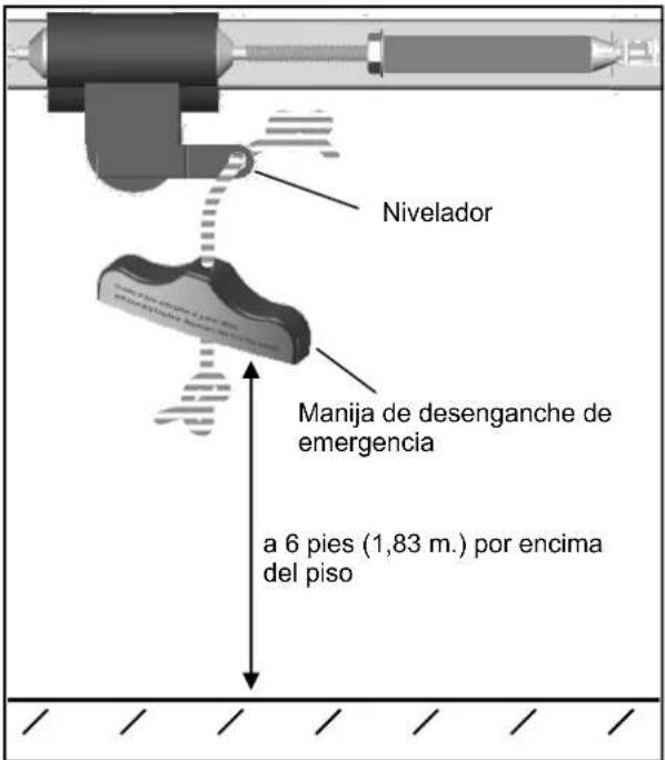 Nivelador Manija de desenganche de emergencia a 6 pies (1,83 m.) por encima del piso