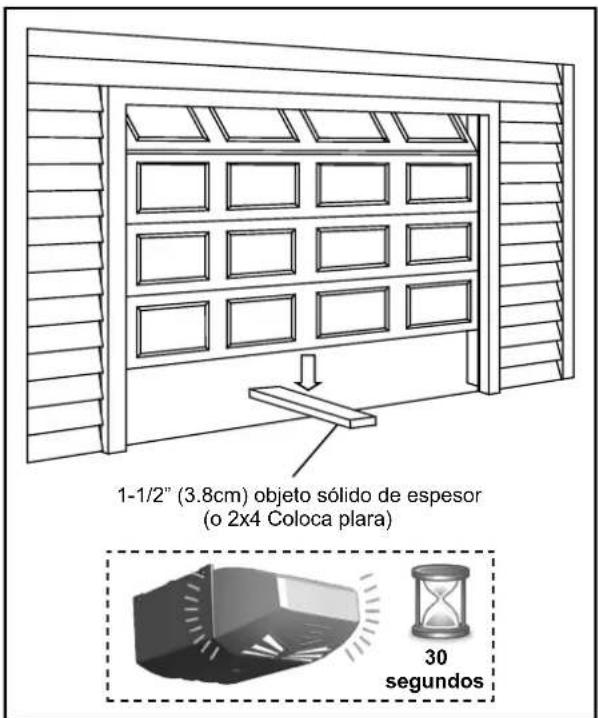 1-1/2" (3.8cm) objeto sólido de espesor (o 2x4 Coloca plara) 30 segundos