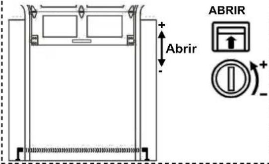 ABRIR + Abrir -
