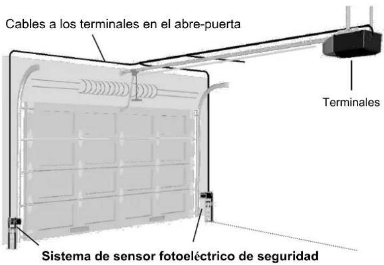 Cables a los terminales en el abre-puerta Terminales Sistema de sensor fotoeléctrico de seguridad