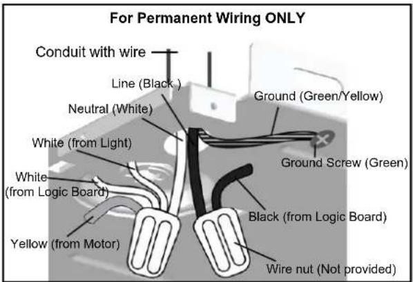 For Permanent Wiring ONLY Conduit with wire Line (Black ) Neutral (White) White (from Light) White (from Logic Board) Yellow (from Motor) Ground (Green/Yellow) Ground Screw (Green) Black (from Logic Board) Wire nut (Not provided)