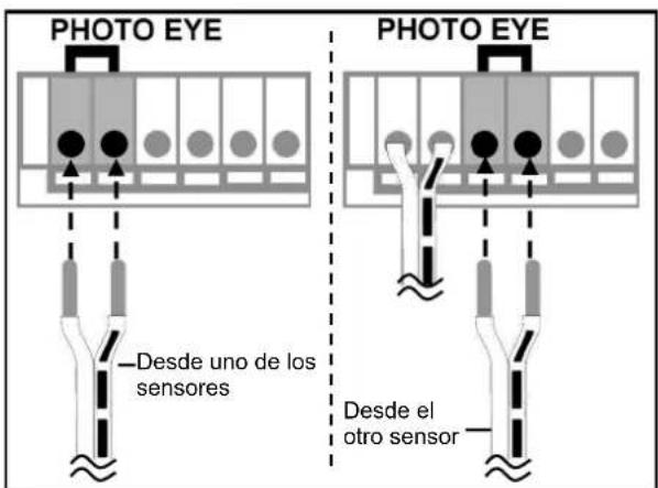 PHOTO EYE Desde uno de los sensores PHOTO EYE Desde el otro sensor