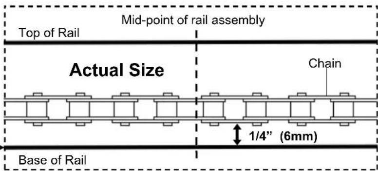 Top of Rail Mid-point of rail assembly Actual Size Chain 1/4" (6mm) Base of Rail
