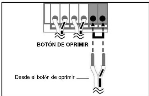 BOTÓN DE OPRIMIR Desde el botón de oprimir —