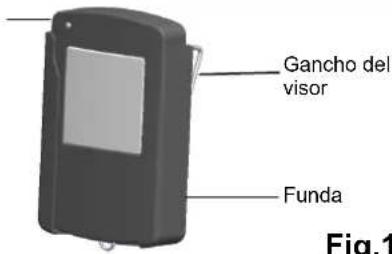 Gancho del visor Funda Fig.1
