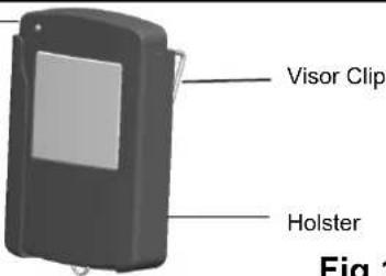 Visor Clip Holster Fig. 1