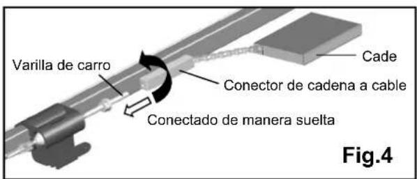 Varilla de carro Cade Conector de cadena a cable Conectado de manera suelta Fig.4