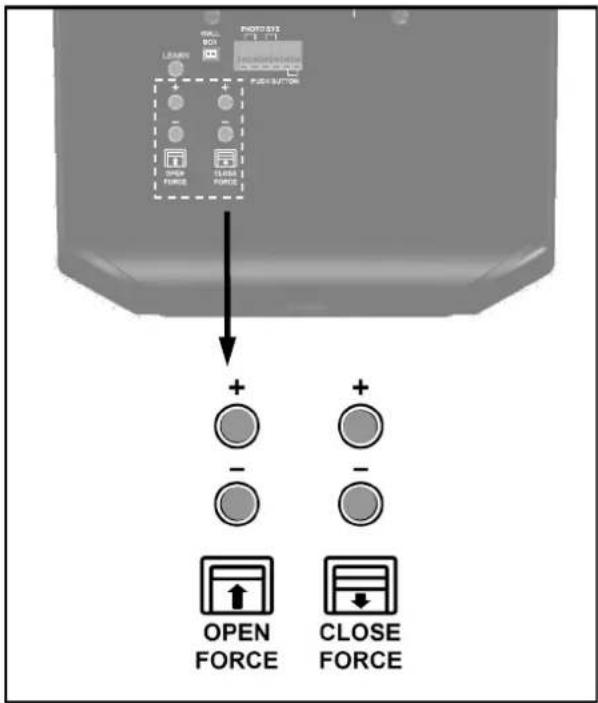 PHOTO SIZE 1:1:1 LEARN Photo button OPEN FORCE FLAME FORCE + - + - OPEN FORCE CLOSE FORCE