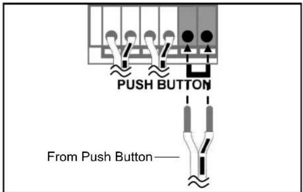PUSH BUTTON From Push Button—