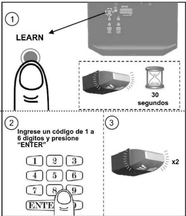① LEARN 30 segundos ② Ingrese un código de 1 a 6 dígitos y presione "ENTER" ③ x2 1 2 3 4 5 6 7 8 9 ENTE