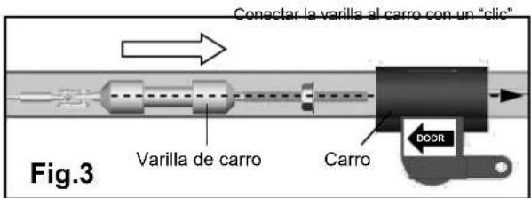 Conectar la varilla al carro con un "clic" Varilla de carro Carro DOOR Fig.3