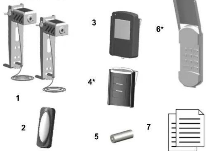 Diagram showing seven types of mobile phone devices with numbered labels, including stand holders, flip-flop, and document.