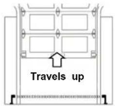 Travels up