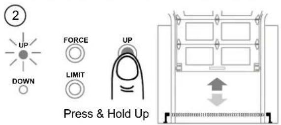 2 UP DOWN FORCE UP LIMIT Press & Hold Up