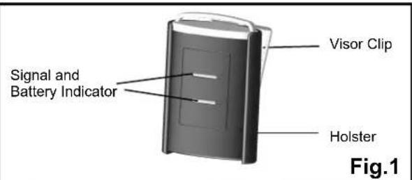 Signal and Battery Indicator Visor Clip Holster Fig.1