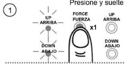 Presione y suelte UP ARRIBA FORCE FUERZA x1 UP ARRIBA DOWN ABAJO DOWN ABAJO