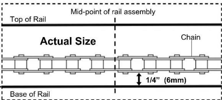 Top of Rail Mid-point of rail assembly Actual Size Chain 1/4" (6mm) Base of Rail