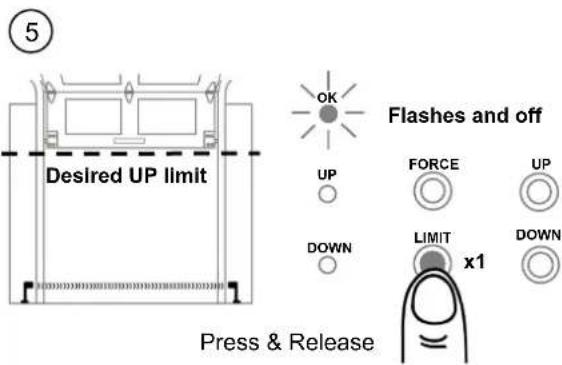 5 Desired UP limit OK Flashes and off UP FORCE UP DOWN LIMIT x1 DOWN Press & Release