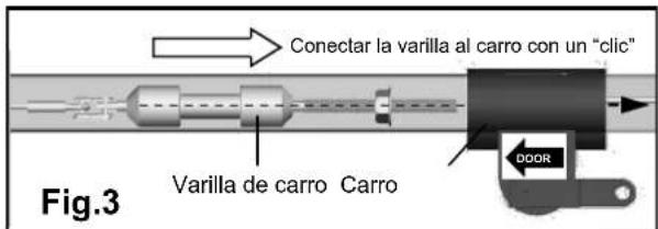 Conectar la varilla al carro con un "clic" Varilla de carro Carro Fig.3