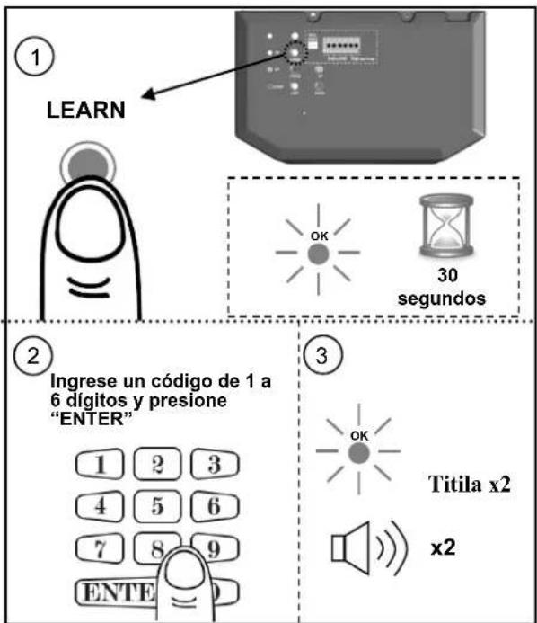 ① LEARN ② Ingrese un código de 1 a 6 dígitos y presione "ENTER" ③ Titila x2 x2