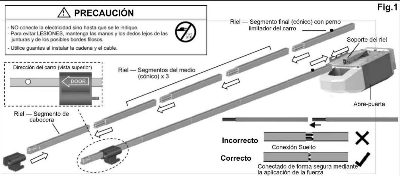 PRECAUCIÓN - NO conecte la electricidad sino hasta que se le indique. - Para evitar LESIONES, mantenga las manos y los dedos lejos de las junturas y de los posibles bordes filosos. - Utilice guantes al instalar la cadena y el cable. Riel — Segmento final (cónico) con perno limitador del carro Soporte del riel Dirección del carro (vista superior) DOOR Riel — Segmento del medio (cónico) x 3 Abre-puerta Riel — Segmento de cabecera Incorrecto Conexión Suelto Correcto Conectado de forma segura mediante la aplicación de la fuerza Fig.1