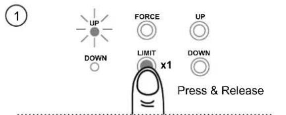 UP DOWN FORCE UP LIMIT x1 DOWN Press & Release