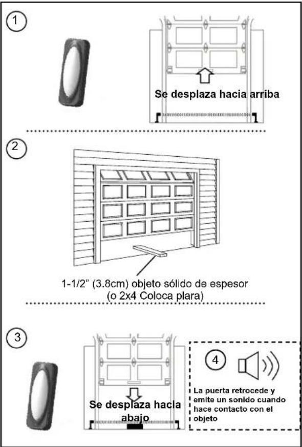Se desplaza hacia arriba 1-1/2" (3.8cm) objeto sólido de espesor (o 2x4 Coloca plara) Se desplaza hacia abajo La puerta retrocede y emite un sonido cuando hace contacto con el objeto