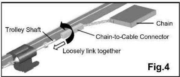 Trolley Shaft Chain-to-Cable Connector Loosely link together Chain Fig.4