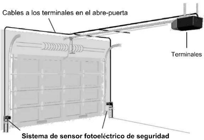 Cables a los terminales en el abre-puerta Terminales Sistema de sensor fotoeléctrico de seguridad