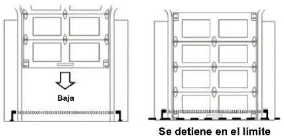 Baja Se detiene en el límite