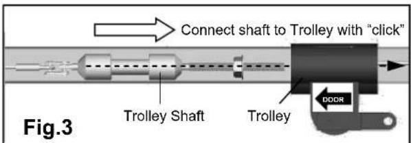Connect shaft to Trolley with "click" Trolley Shaft Trolley DDDR Fig.3
