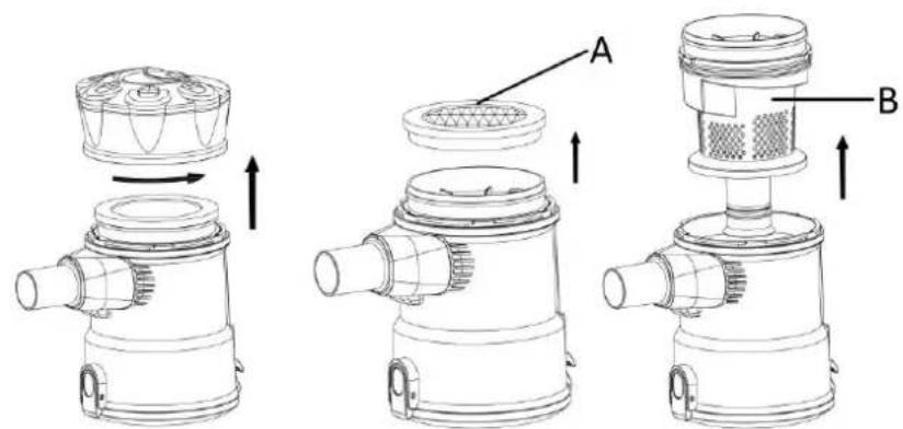 Technical diagram showing three stages of a mechanical device with labeled components A and B, including directional arrows indicating movement.
