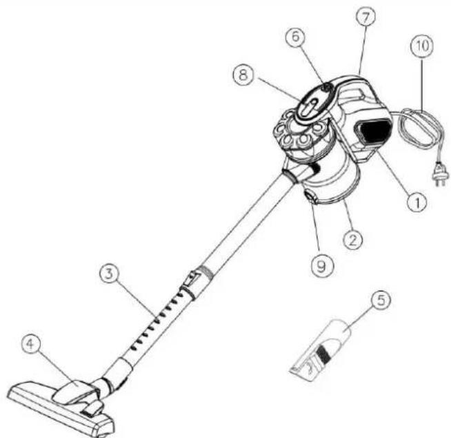 Technical diagram of a vacuum cleaner with numbered parts for identification and assembly reference.