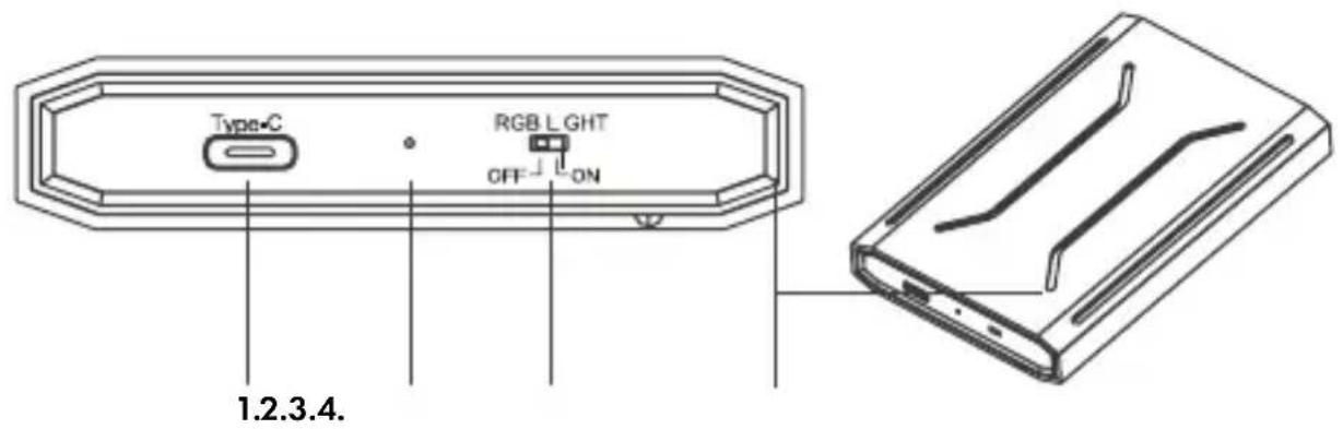Type-C RGB LIGHT OFF-ON 1.2.3.4.