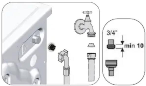 BEKO EHTV8736XS2 - Vedenottosuodattimien puhdistaminen - 1