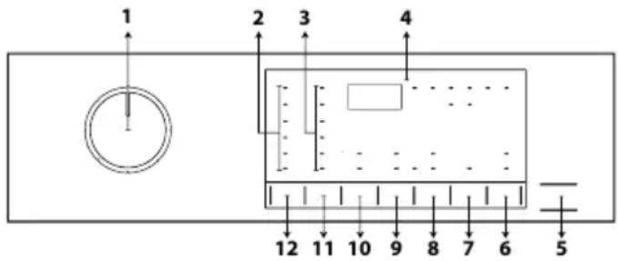 1 2 3 4 12 11 10 9 8 7 6 5