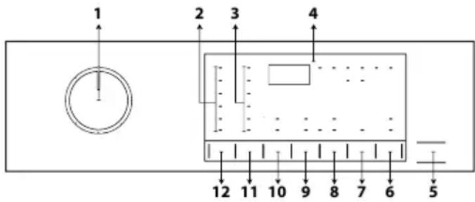 1 2 3 4 12 11 10 9 8 7 6 5