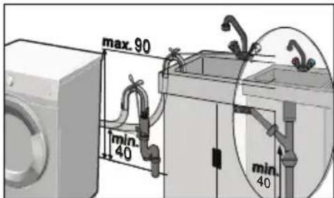 BEKO EHTV8736XS2 - HUOMIO! - 2