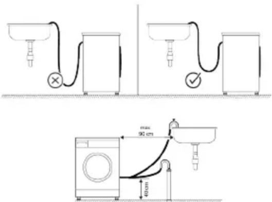 BEKO BDFT710442WB - Tilslutning af afløbsslangen til afløbet - 2