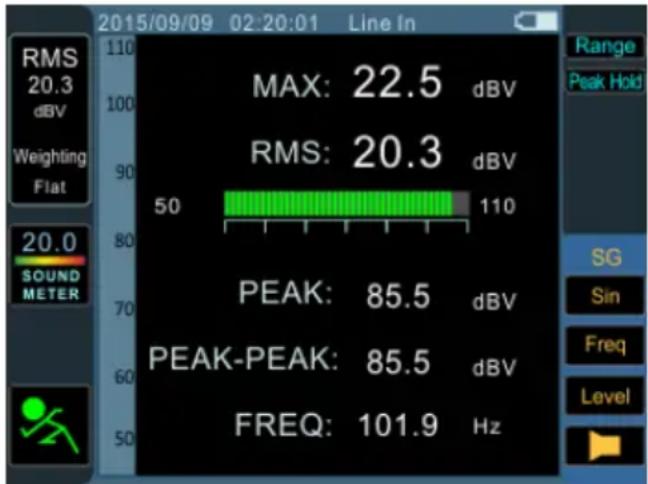 PHONIC PAA3X - Meter - 1