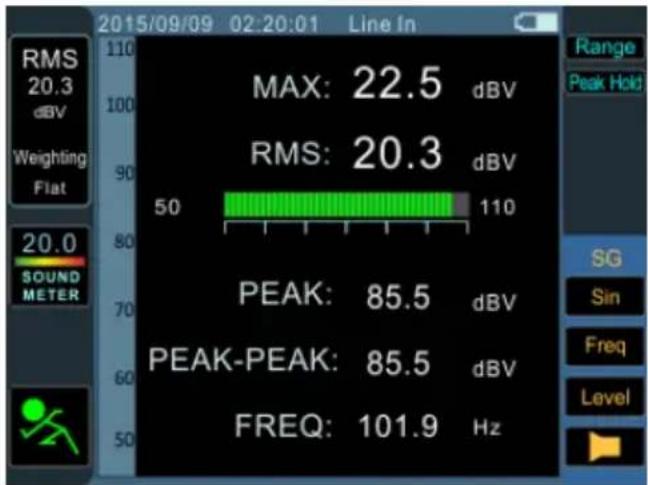 PHONIC PAA3X - Meter/Medidor - 1